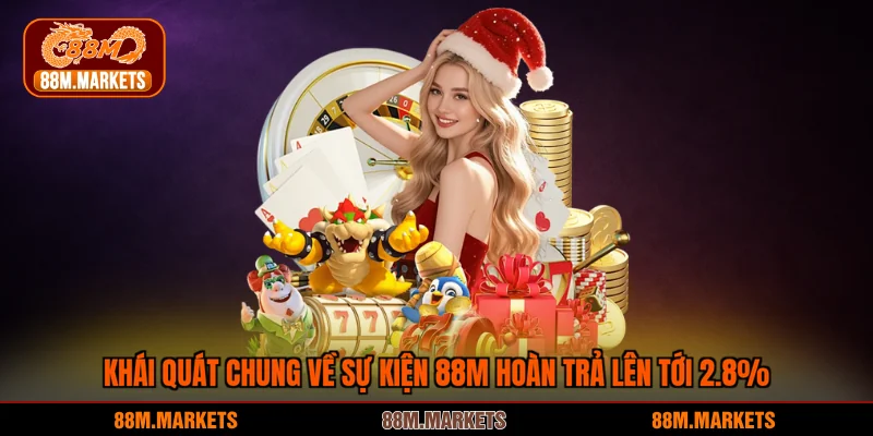 Khái quát chung về sự kiện 88M hoàn trả lên tới 2.8%